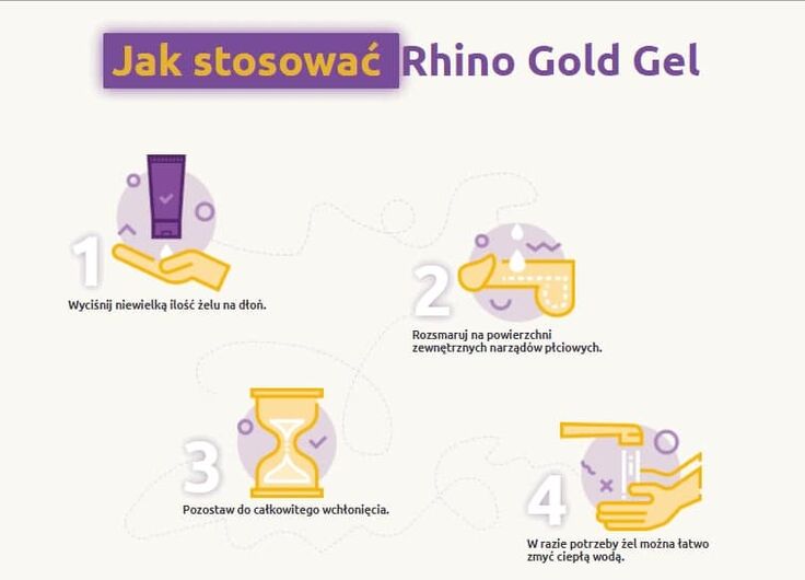 Instrucións de uso para Rhino Gold Gel